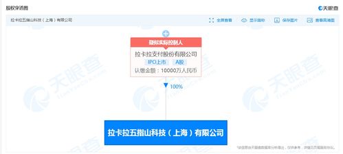 拉卡拉成立五指山科技，注册资本1亿加码信息系统集成服务