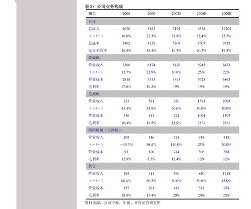 国泰君安-汉鑫科技(837092)新三板精选层公司调研 专注机构数字化的信息系统集成商